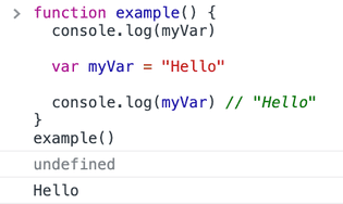 What is the difference between let and var in JavaScript | Atomized Objects