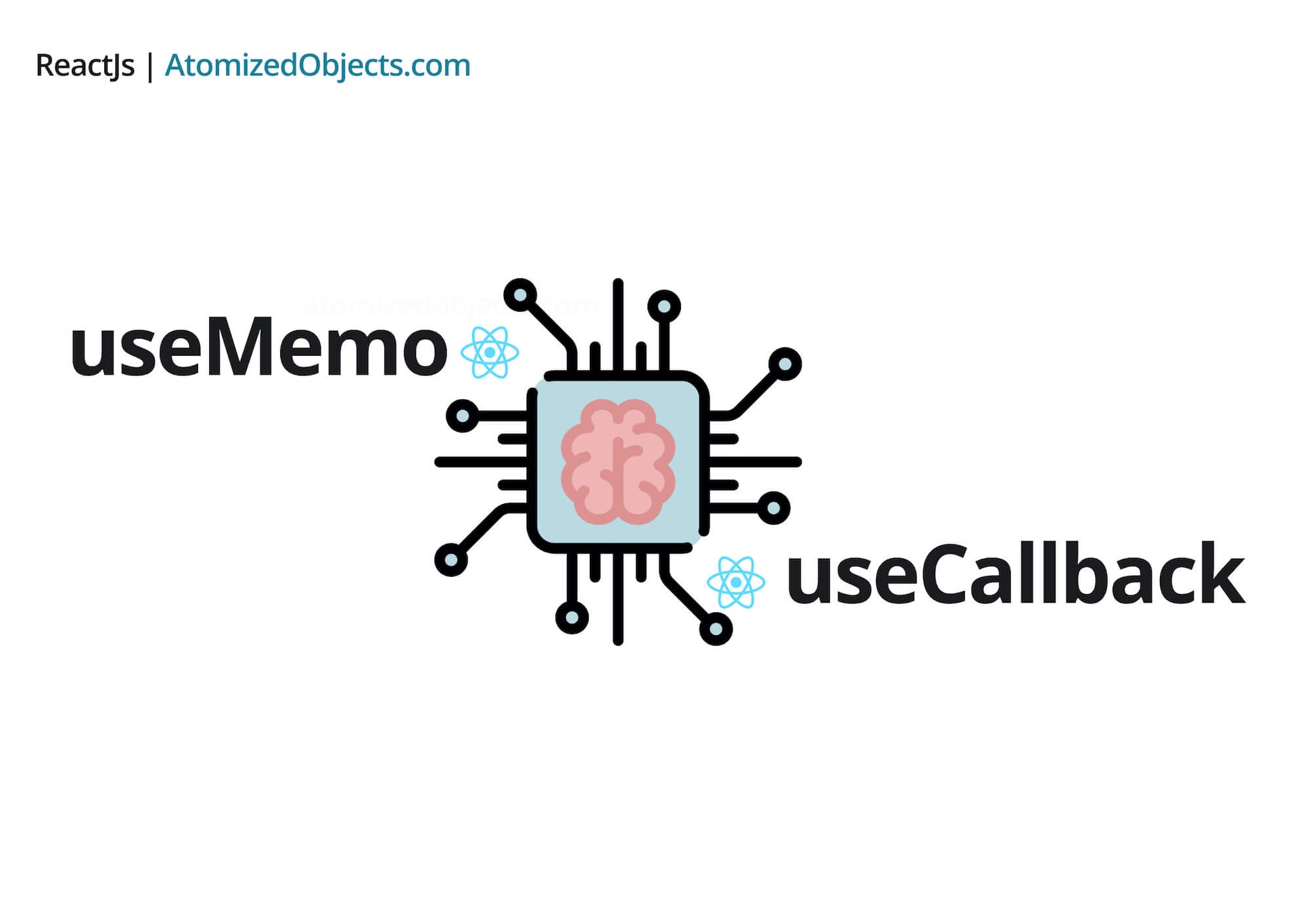 Article heading image for the differences between useMemo and useCallback.
